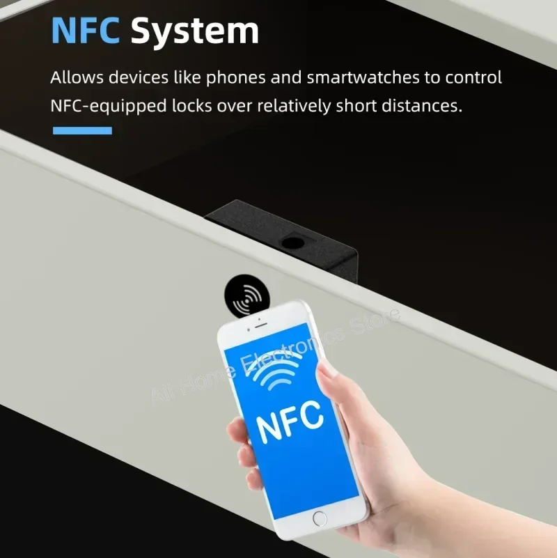 TTLOCK APP Entsperren Smart Lo – Nfc Card Reader Bewertung und Preis