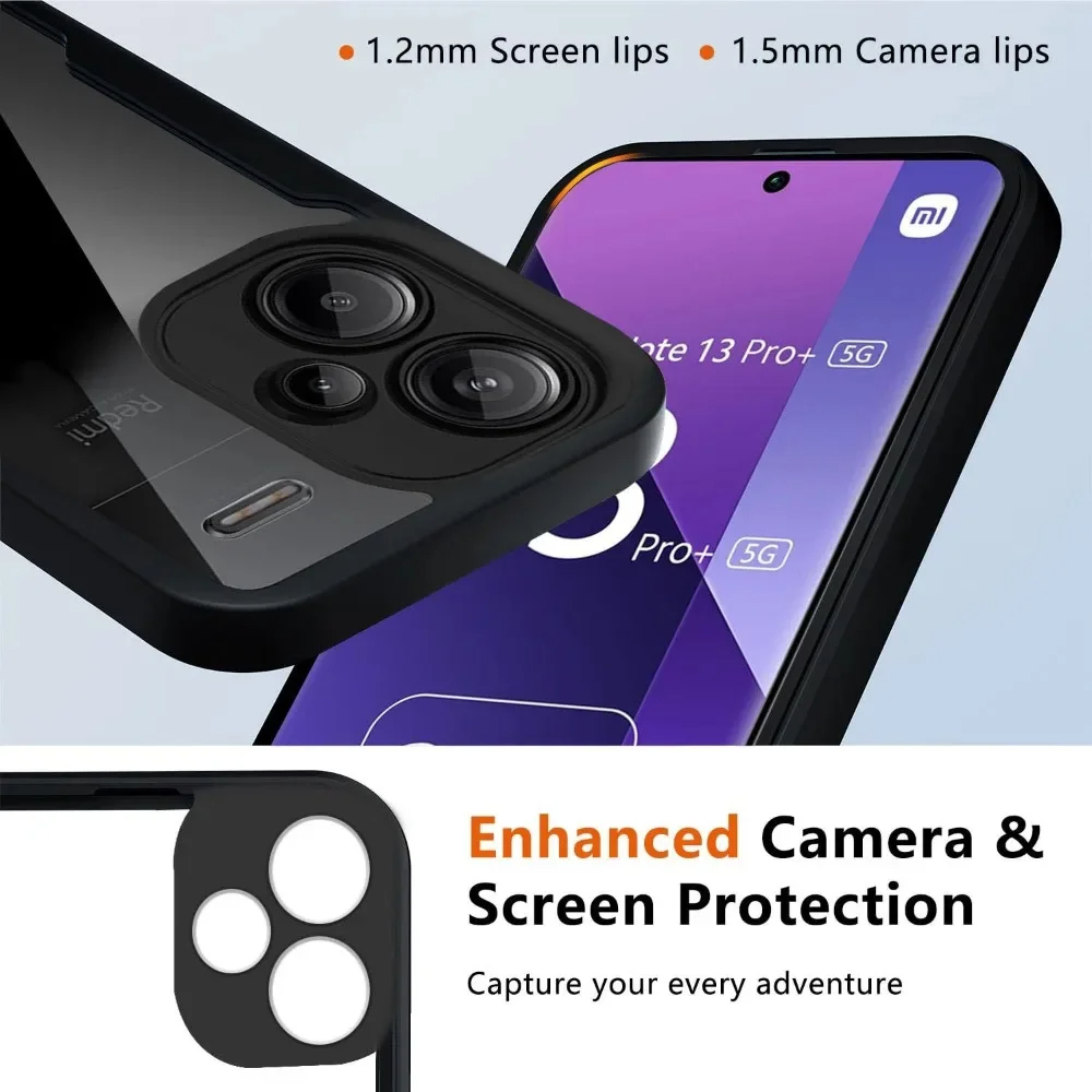 Für Redmi Note 13 14 Pro Plus  – Phone Accessories Display Bewertung und Preis