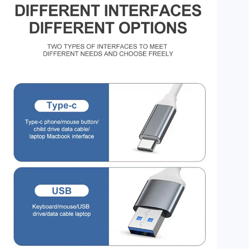 4-in-1 USB 3.0 HUB Adapter Typ – Phone Accessories Distributor Bewertung und Preis