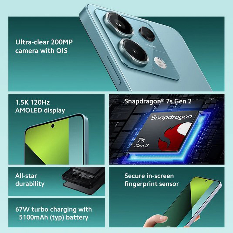 Globale Firmware Xiaomi Redmi  – Phone Accessories Display Bewertung und Preis